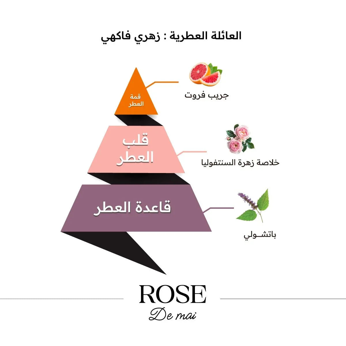 عطر روز دي ماي من الماجد للعود – 100 مل للنساء