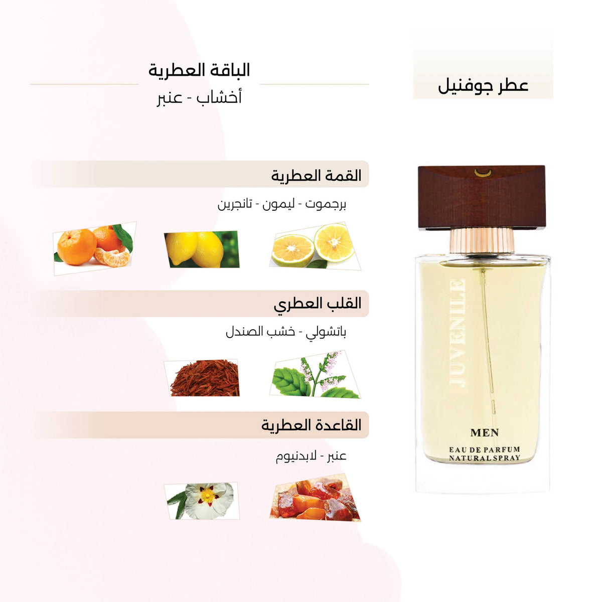 عطر جوفنيل من درعه – 200 مل | للرجال