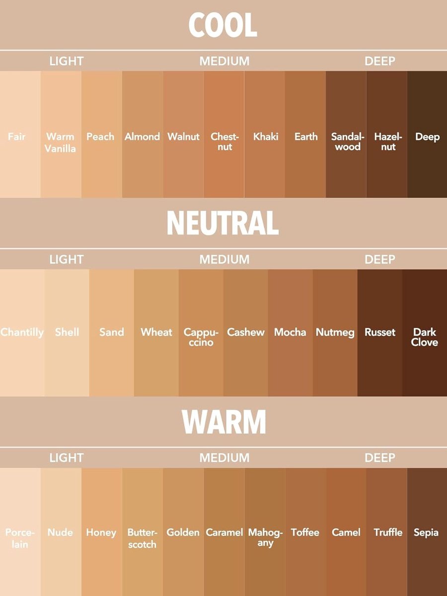 SHEGLAM Full Coverage Foundation