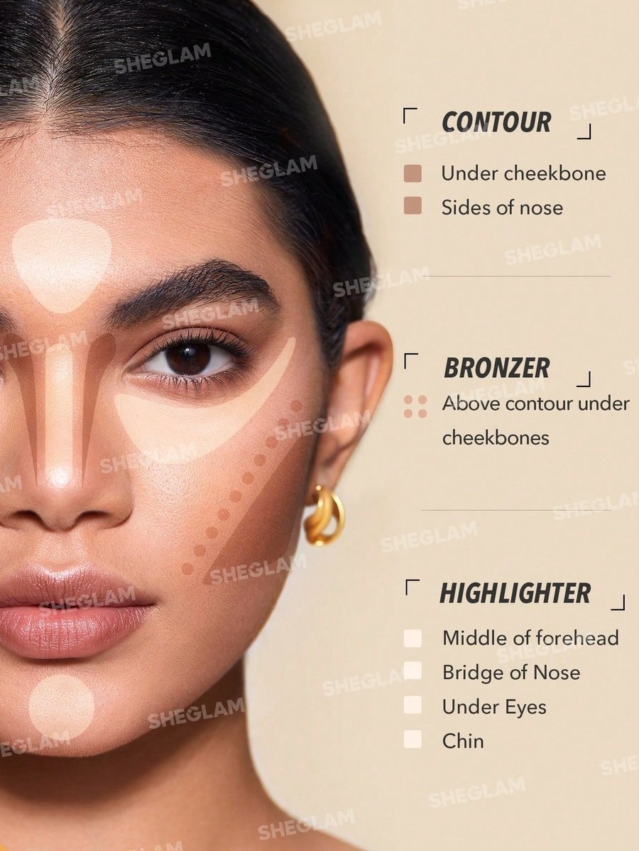 SHEGLAM Stereo Face Contour Palette