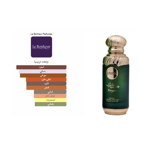 عطر كيان من لابونير – 100 مل | للجنسين