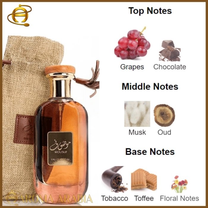 عطر موصوف بروان من أرض الزعفران – 100 مل | للجنسين