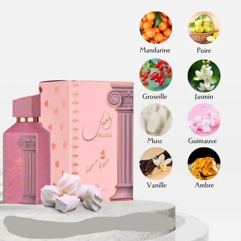 عطر أحبك من أرض الزعفران – 100 مل | للجنسين