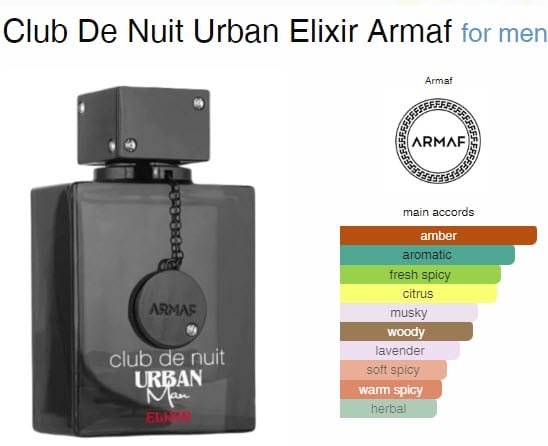 عطر كلوب دي نوي أوربان إليكسير من أرماف – 105 مل | للرجال