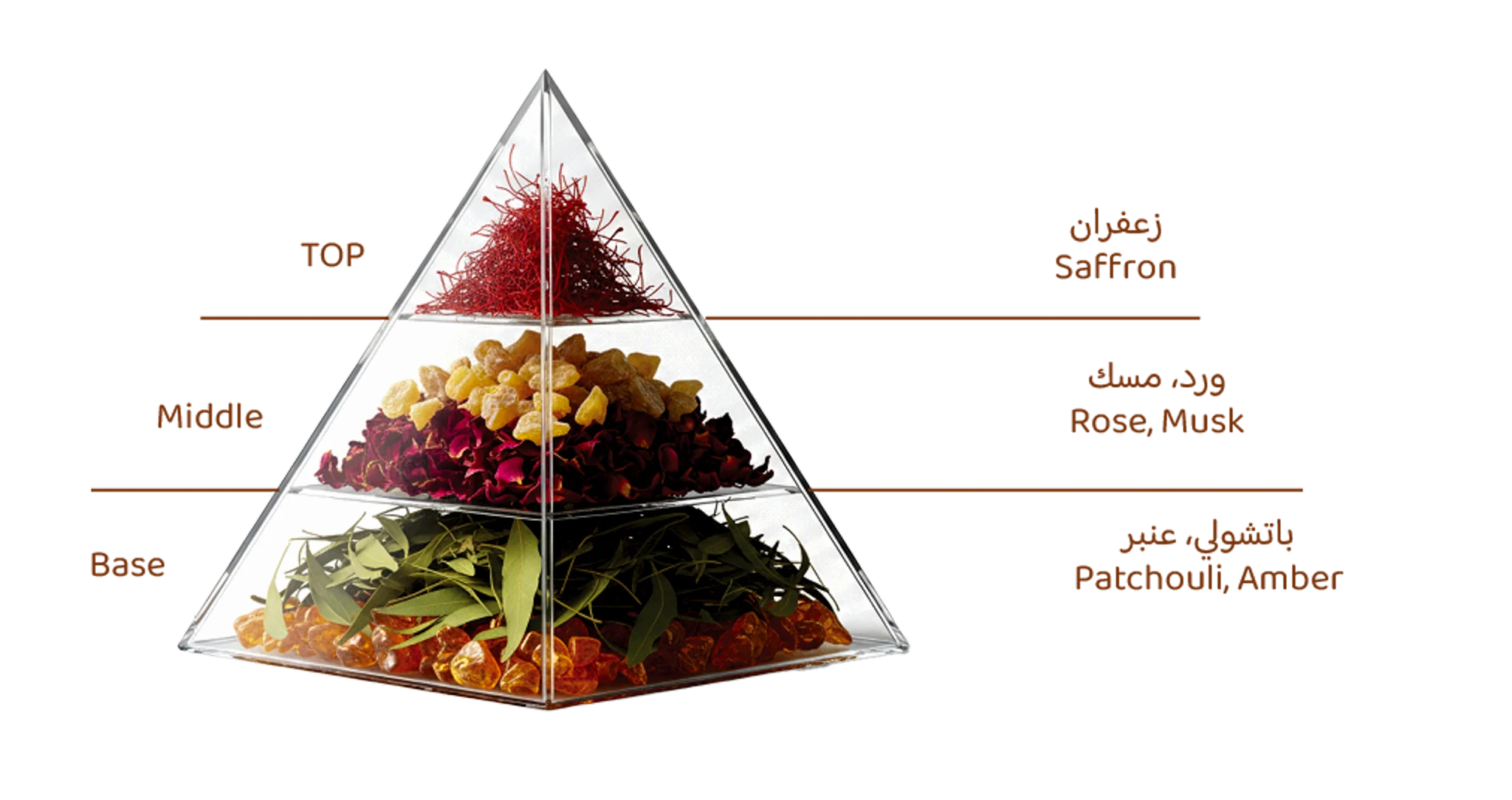 عطر عود زعفران من العربية للعود | 100 مل | للجنسين