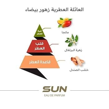 عطر صن من الماجد للعود - 75 مل | للجنسين