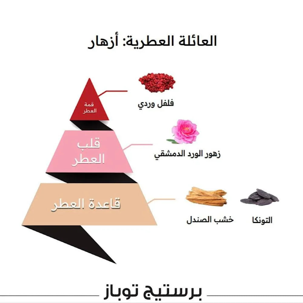 عطر برستيج توباز من الماجد للعود - 100 مل | للجنسين