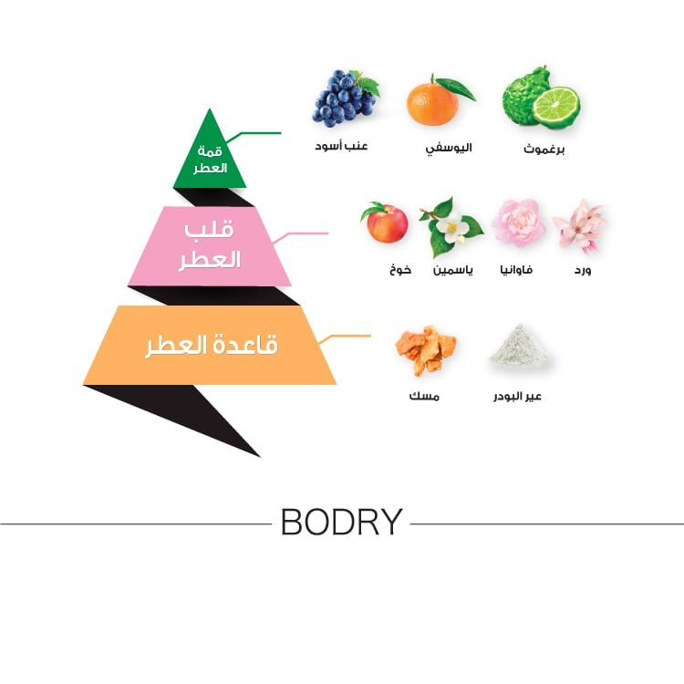 عطر بودري بينك من الماجد للعود | 95 مل للنساء