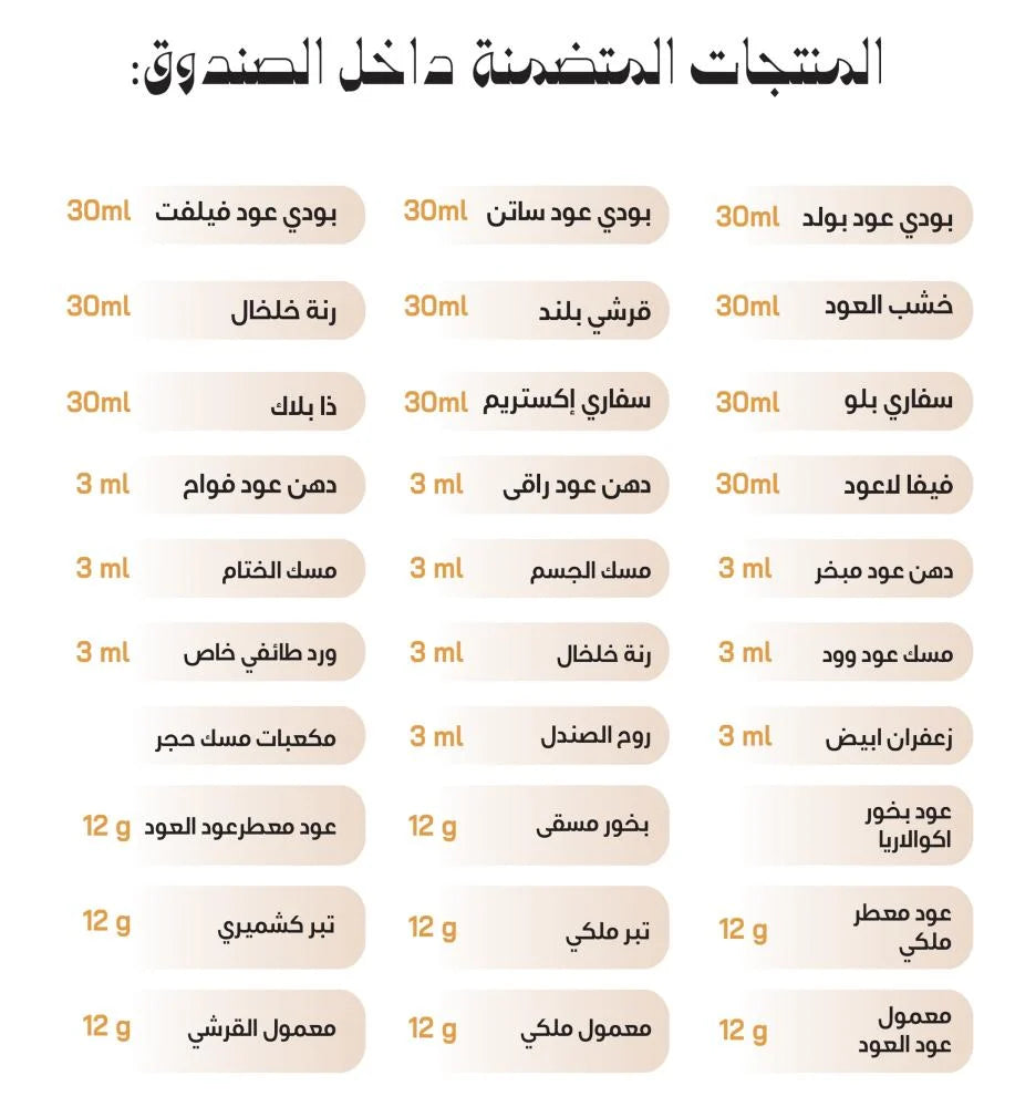 صندوق هدايا عبدالصمد القرشي 2026 – إصدار المهابة الملكية