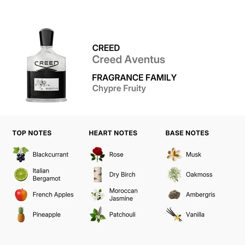 عطر أفينتوس من كريد – 100 مل | للرجال