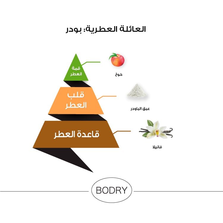 عطر بودري خوخ من الماجد للعود – 95 مل | للجنسين
