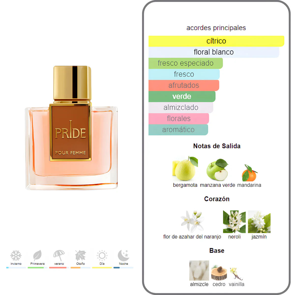 عطر برايد بور فام من Rue Broca – 100 مل | للنساء