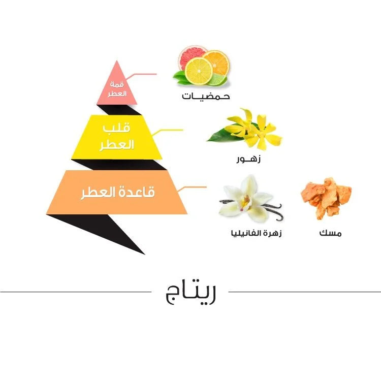 عطر ريتاج كلاسيك – من الماجد للعود | 100 مل
