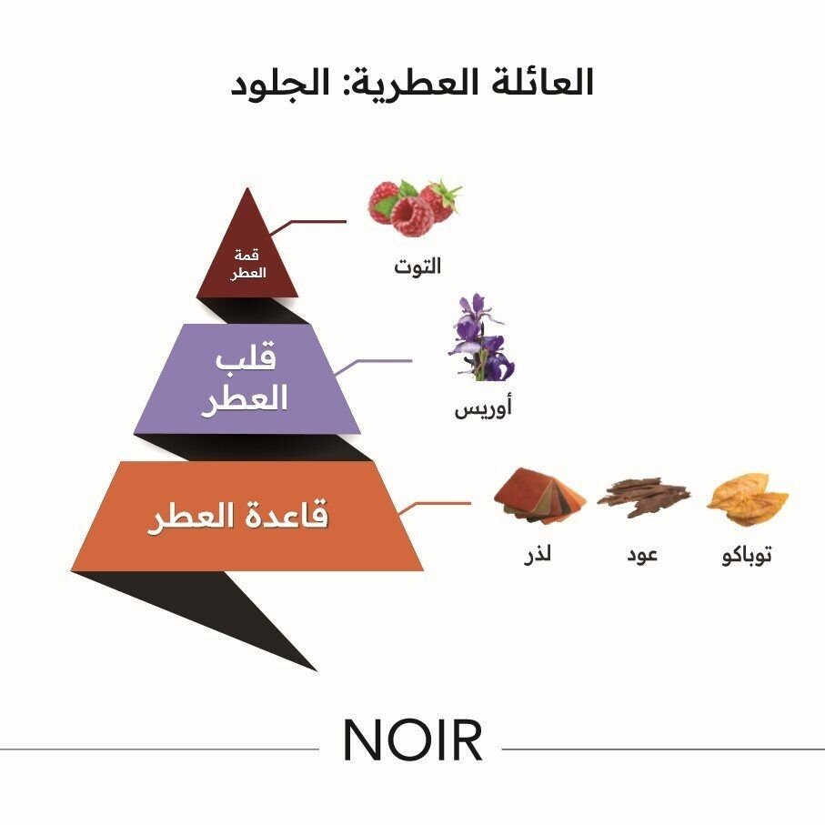 عطر نوار من الماجد للعود – 150 مل | للجنسين