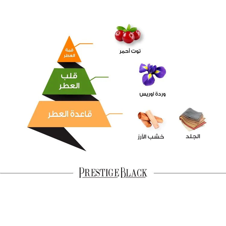 عطر برستيج بلاك من الماجد للعود – 100 مل | للجنسين